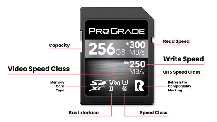 sd card symbol